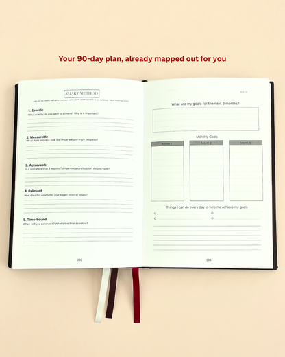 Dotbox Journal